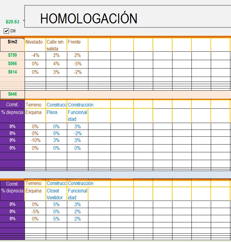 homologacion
